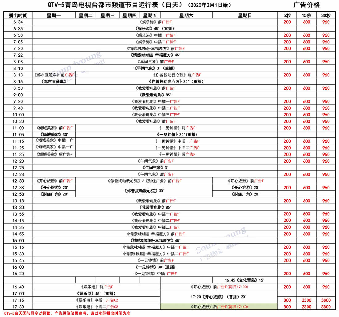 ൺƵ(QTV-5)2020۸