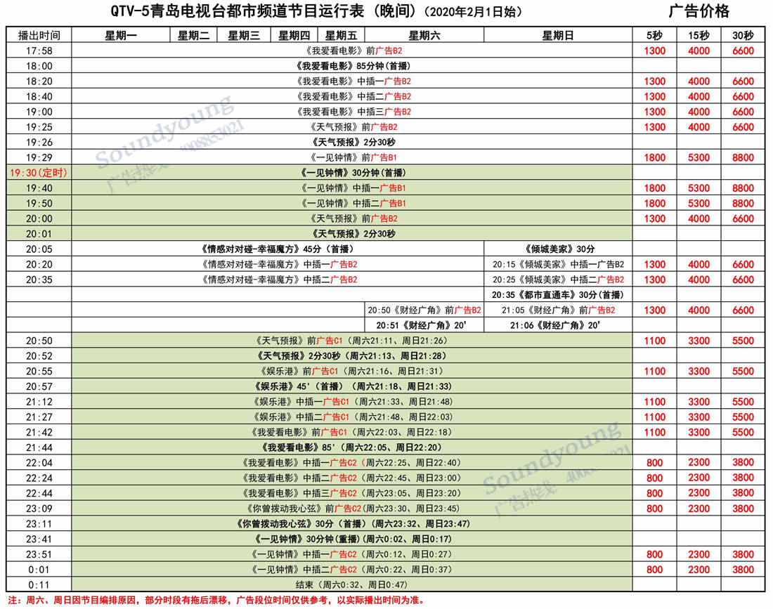 ൺƵ(QTV-5)2020۸